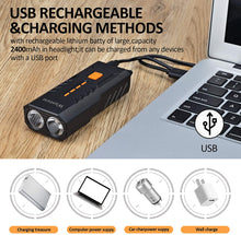Load image into Gallery viewer, Bike Light, USB Rechargeable Bicycle Headlight, IPX6 Waterproof 6 Modes LED Front Cycling Light, Super Bright Flashlight Torch for Road Mountain Cycling